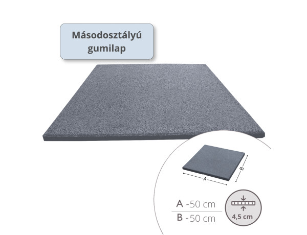 MÁSODOSZTÁLYÚ - ReFlex Playzone45 esésvédő gumilap - 4,5x50x50 cm szürke